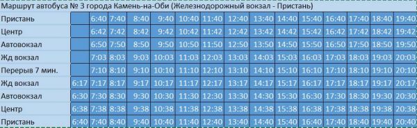 Барнаул — Камень-на-Оби: билеты на автобус от р., цены и расписание