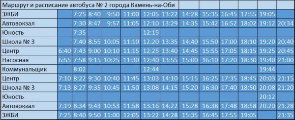 Расписание автобуса Новосибирск АВ Главный - Камень-на-Оби, купить билет на автобус онлайн